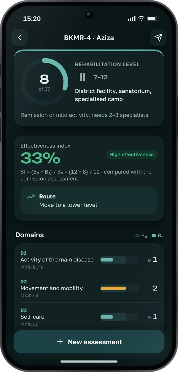 BKMR-4 assessment and DMED submission