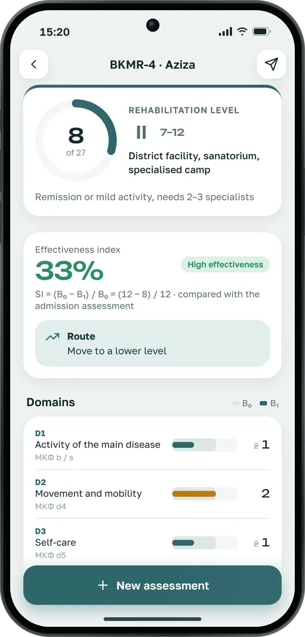 BKMR-4 assessment and DMED submission