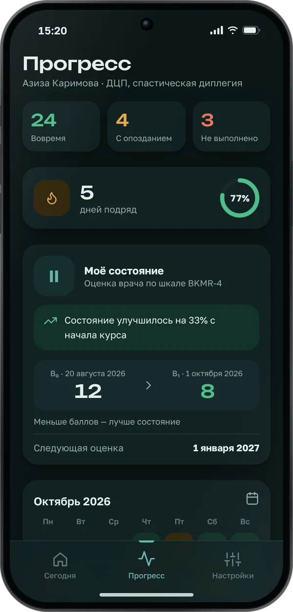 Прогресс и уровень BKMR-4