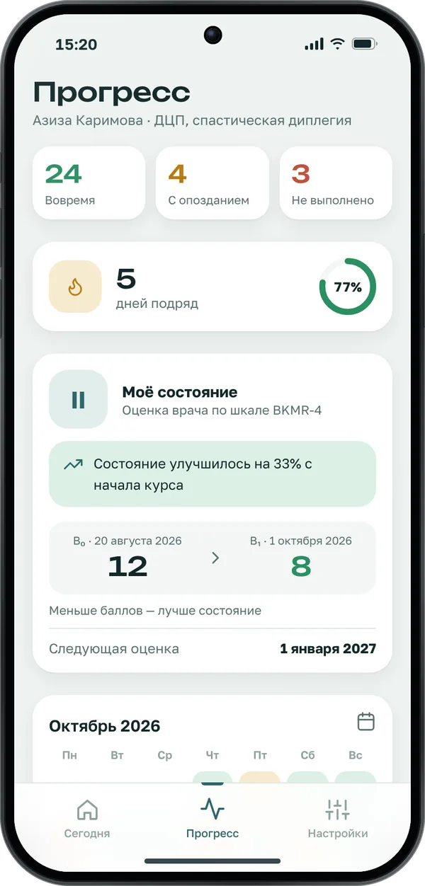 Прогресс и уровень BKMR-4