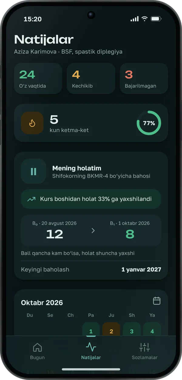 Natijalar va BKMR-4 darajasi