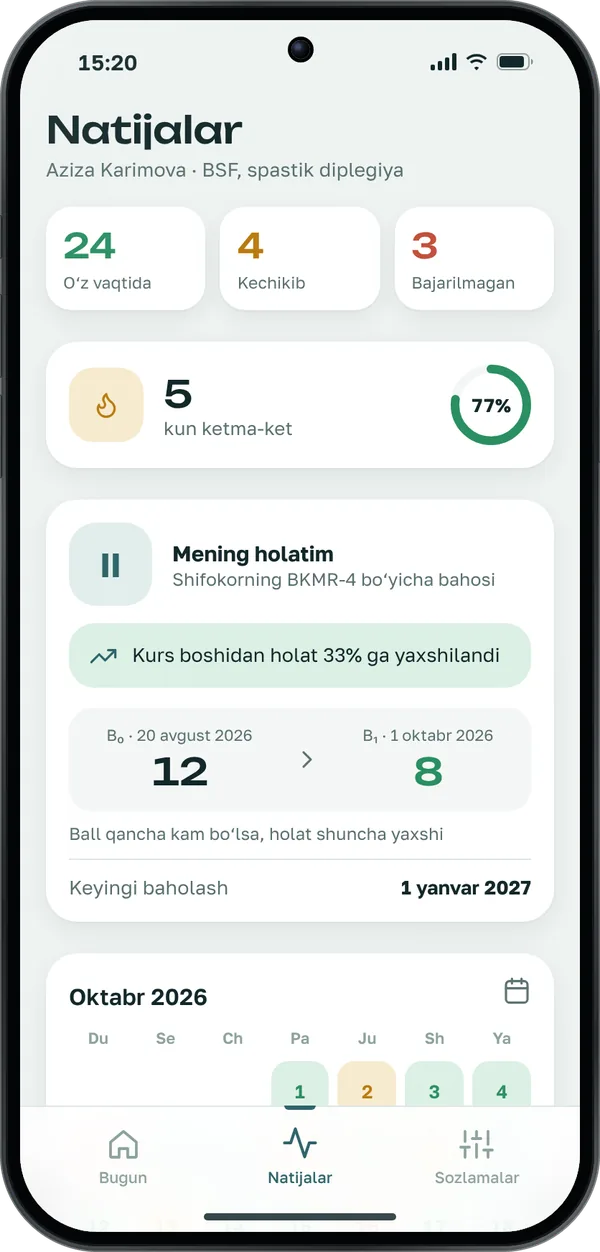 Natijalar va BKMR-4 darajasi